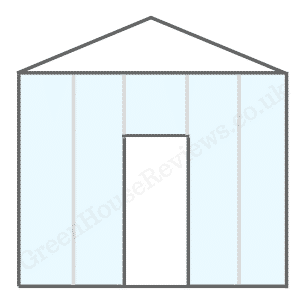 GreenHouseReviews Toughened Glass GreenHouseReviews Toughened Glass
