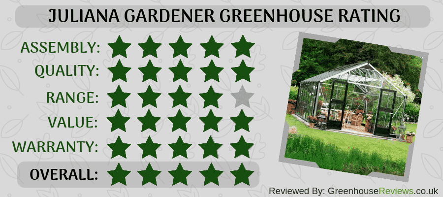 Juliana Gardener Review Rating Card