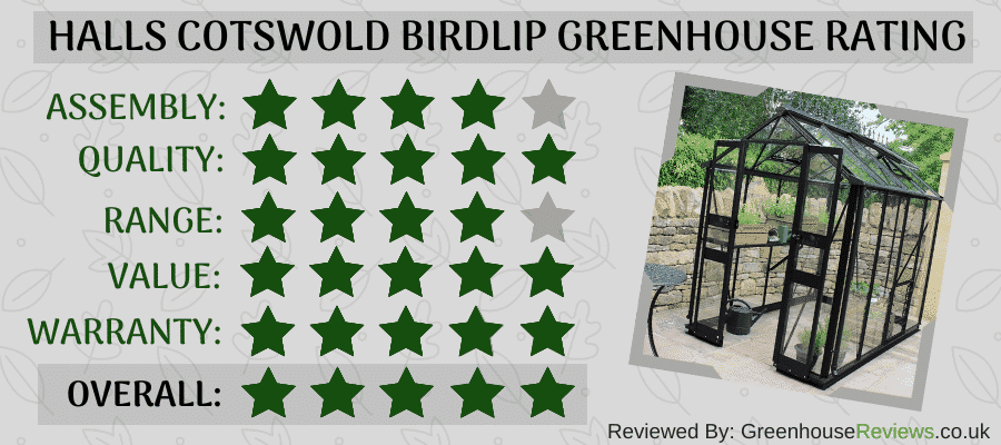 HALLS COTSWOLD BIRDLIP GREENHOUSE RATING