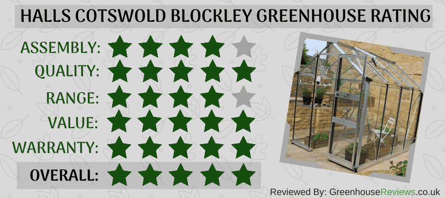 HALLS COTSWOLD BLOCKLEY GREENHOUSE RATING