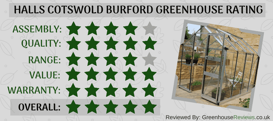 HALLS COTSWOLD BURFORD GREENHOUSE RATING